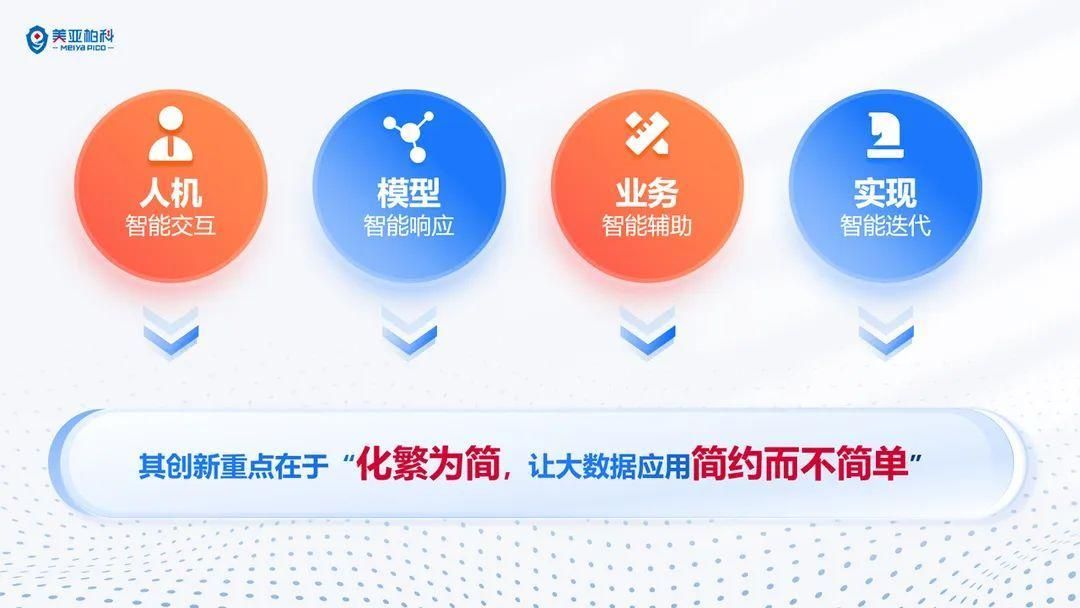 公共安全大模型让“小美”智慧警务助手更“智慧”