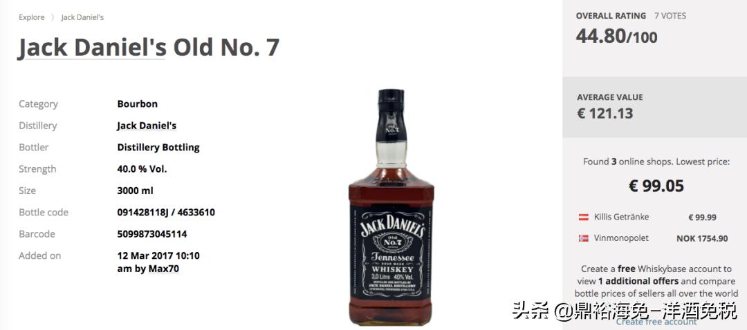 世界上最难调的威士忌,世界上最难喝的3杯酒