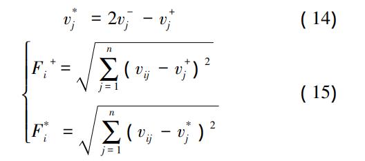 基于改进TOPSIS算法的鄂尔多斯市水资源承载力综合评价