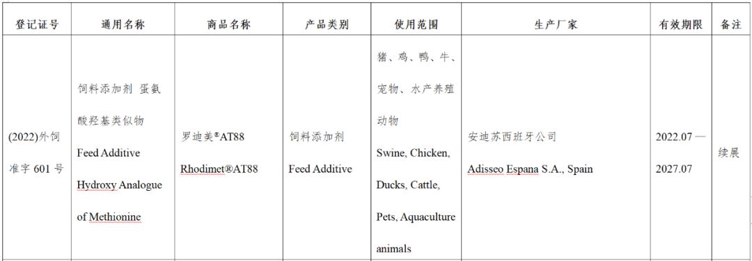 风向丨超80款进口宠食获批，含希宝、渴望爱肯拿、喵达嗗达、奇境