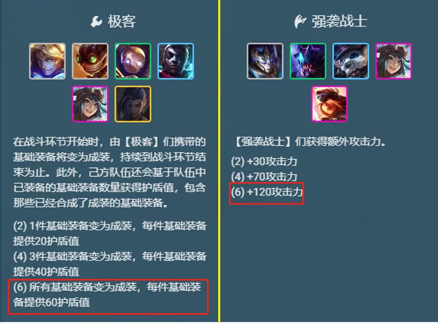 442轮子妈装备,强袭442希维尔