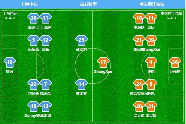 2019中超第11轮申花比赛结束,中超第二阶段苏州赛区赛程