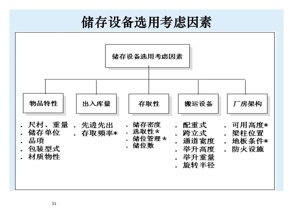宝马bmw制造过程,宝马bmw用车知识