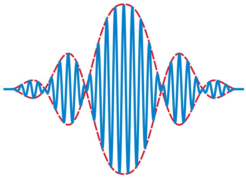 量子力学世界的本质是波函数,普朗克量子力学的本质和革命意义