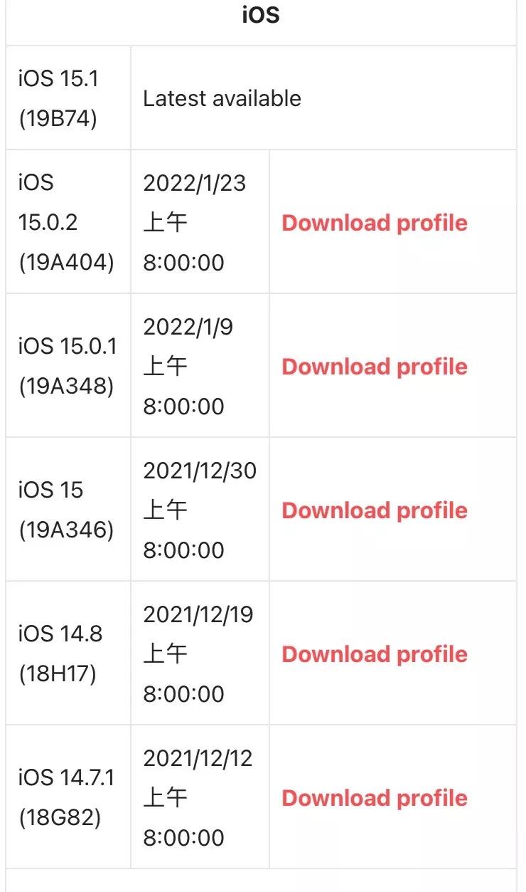 ios濡備綍閫氳繃ota鍗囩骇15.7.1,ios14.7.1濡備綍灞忚斀绯荤粺鏇存柊