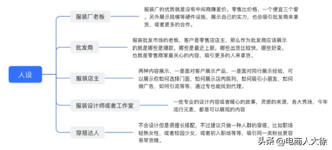 直播间人气总是30人怎么解决,为什么直播人气一直卡在1000