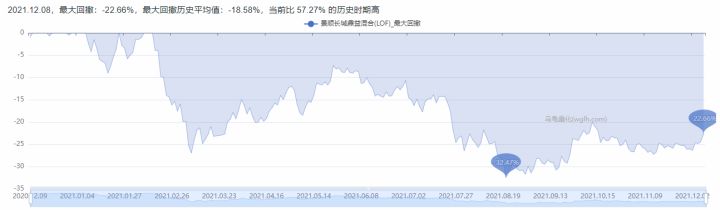 股票中哪些工具比较靠谱,股票基金快速入门