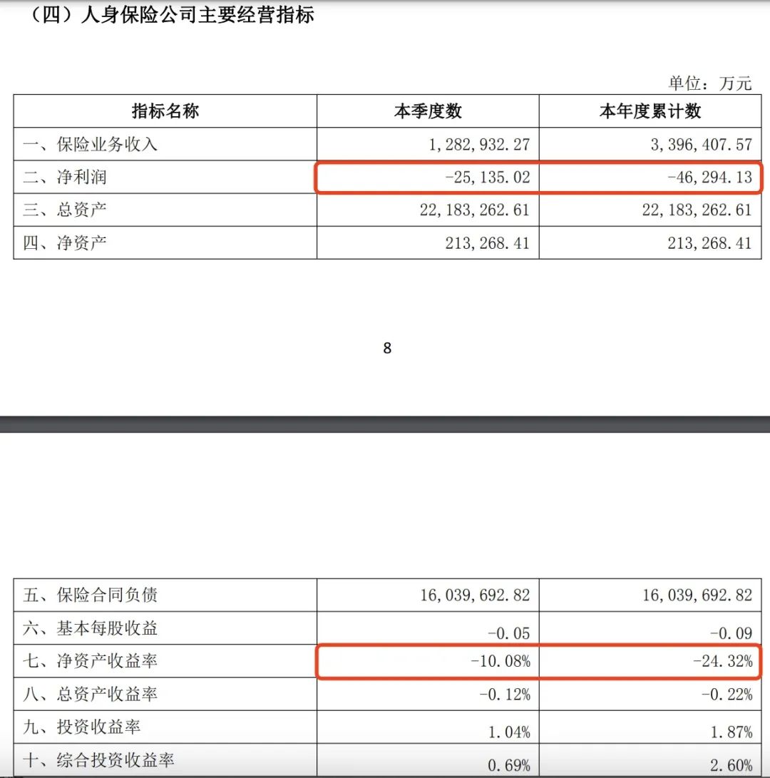 为什么信泰保险比太平洋便宜,信泰人寿的缺点