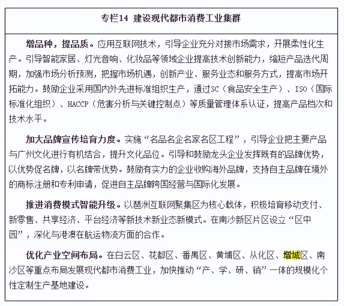 增城科教城未来5年规划图,增城科教城产业有哪些