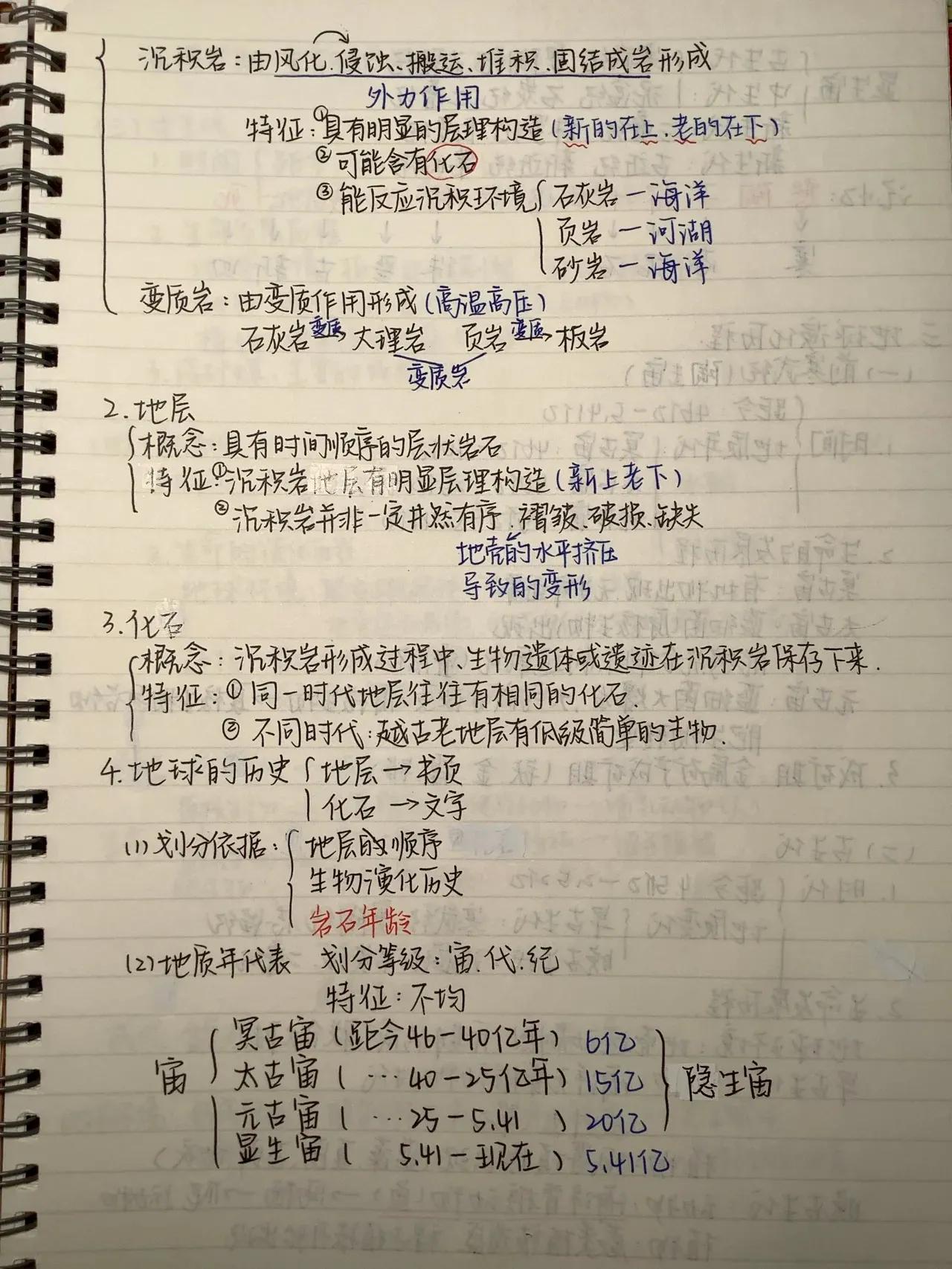 高中地理必修一第一节笔记,高中地理必修一前两章笔记