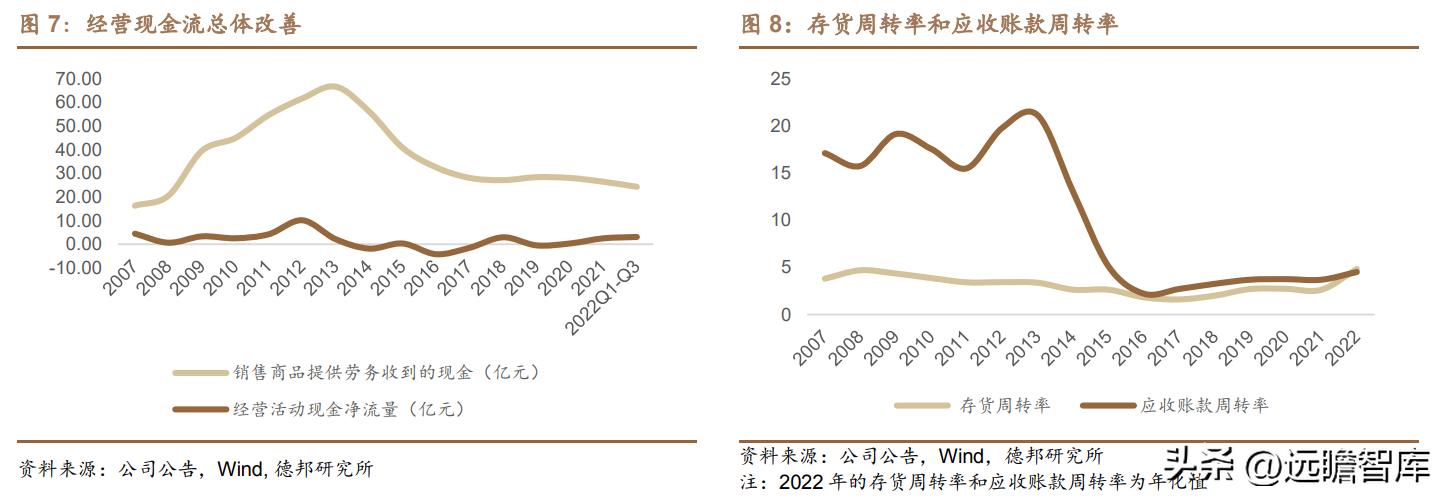 贝因美奶粉如何发展成本领先战略,贝因美奶粉2020年销量怎样