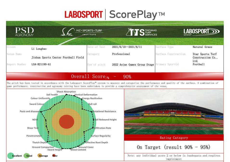 扛旗争先方面存在的差距,扛旗夺杯追赶超越