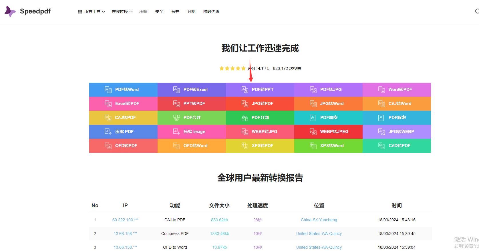 pdf转换成ppt格式怎么设置,pdf如何转为ppt课件