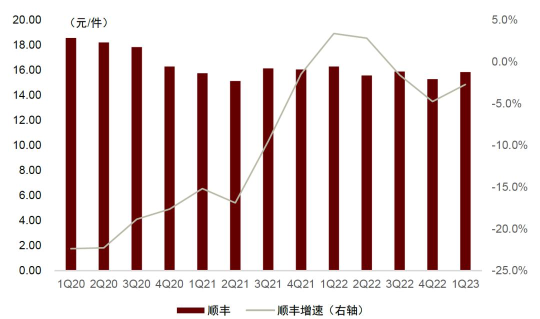 中金公司未来发展战略,中金预测未来趋势