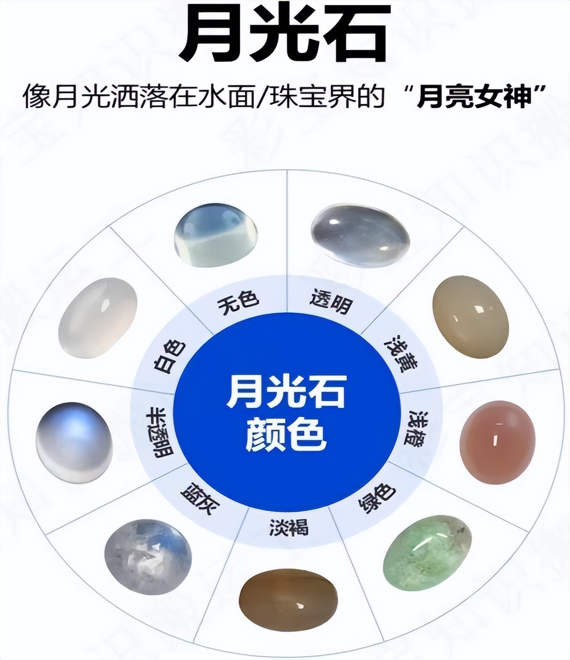 奇特的透明宝石,特殊小众的宝石