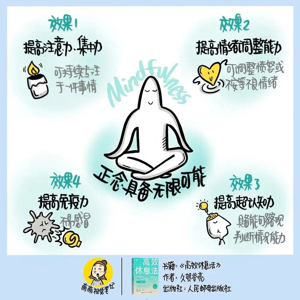 《高效休息法》：7个放松妙招，助你高效恢复精力，拒当特困生