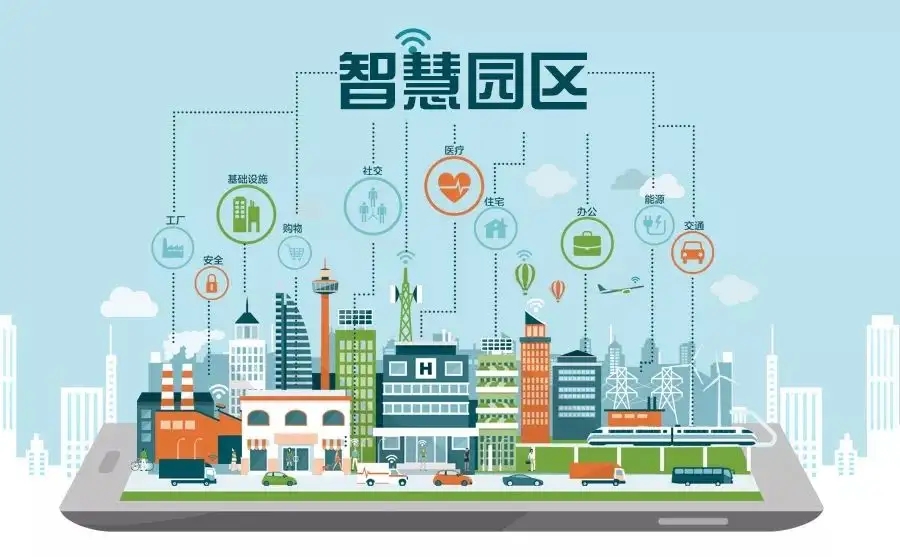 一个地区gdp的统计数据来源,gdp大约相同的四大区域