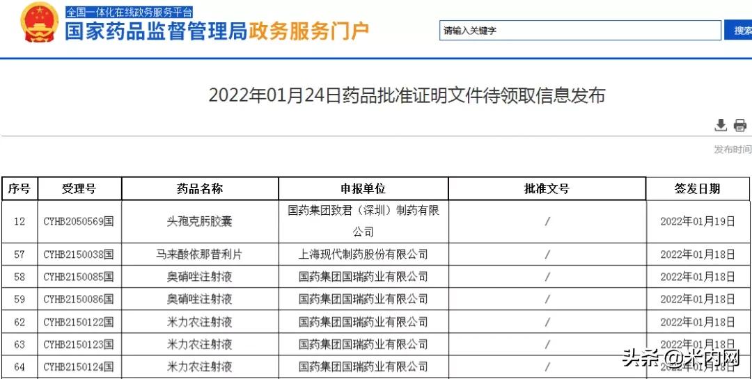 国药集团新一轮采购,国药集采名单