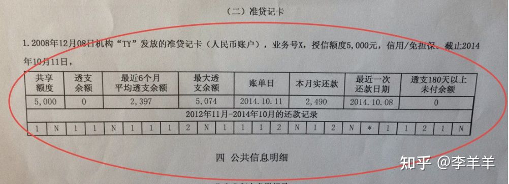 怎么看懂征信报告的数据,如何看懂征信报告的负债率