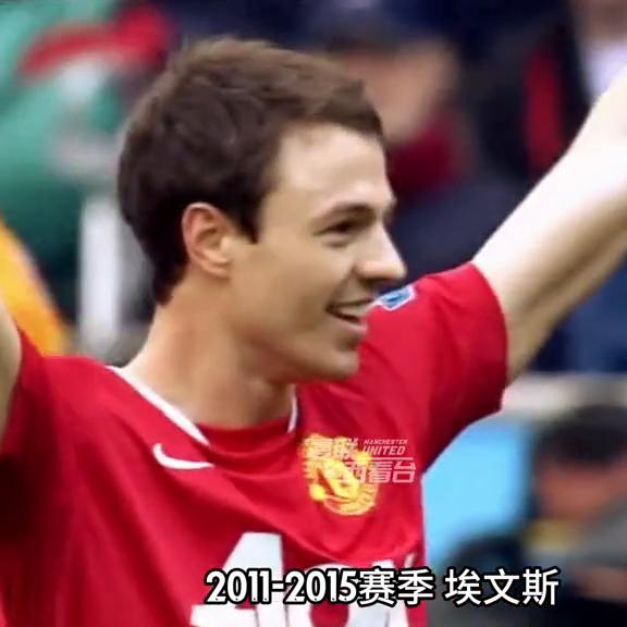 英超时期曼联8号球员,2016-2017曼联球员名单