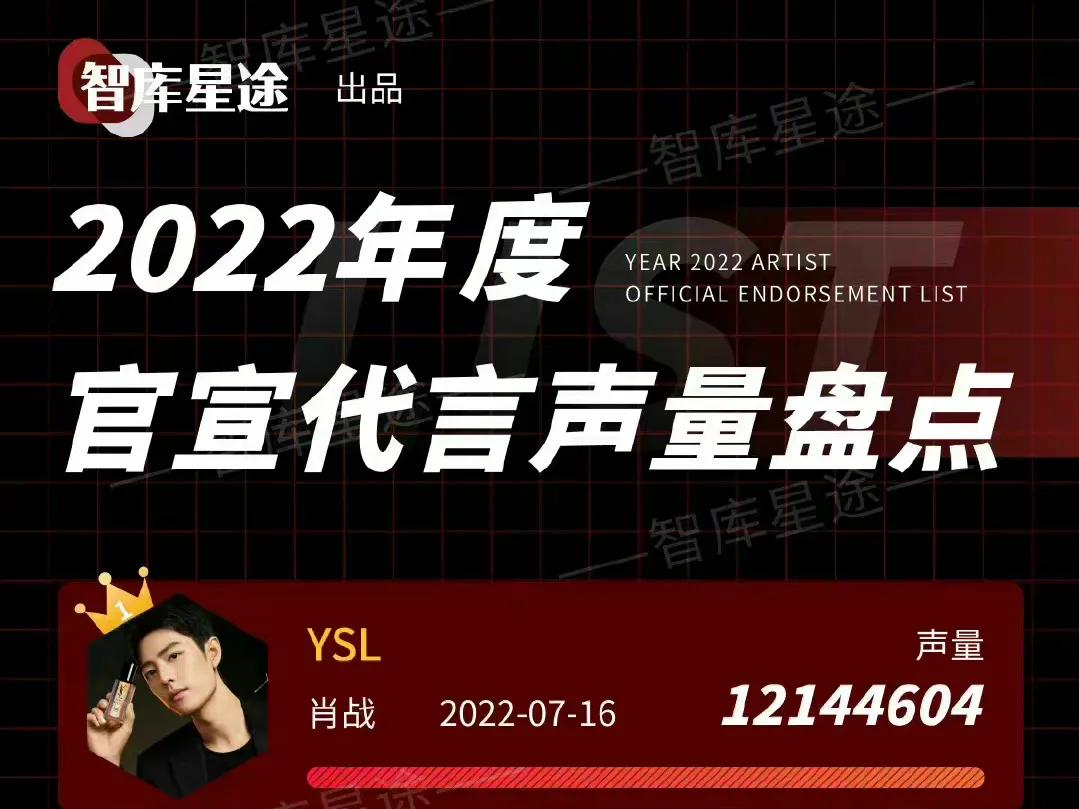 现在ysl退货情况,ysl退货事件经过