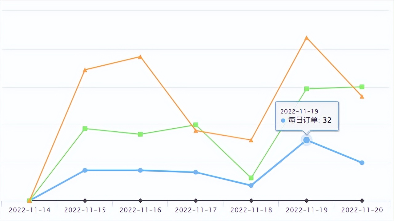 速卖通app苹果,速卖通韩国市场