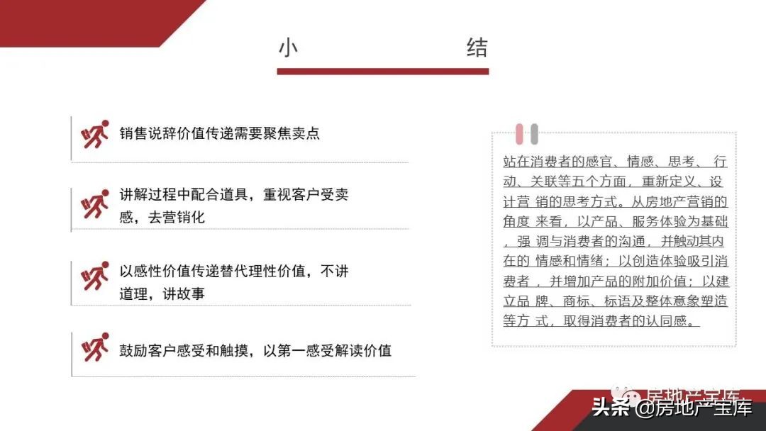置业顾问讲解4室2厅2卫户型说辞,如何培训置业顾问电话销售技巧