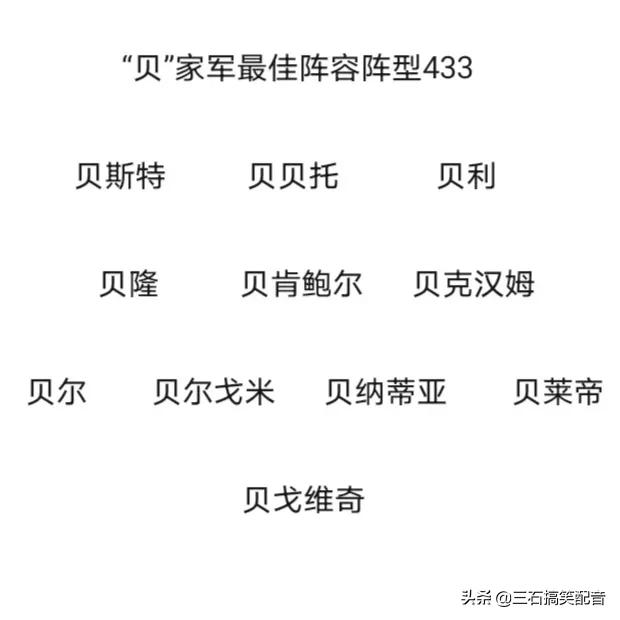 足坛托家军阵容,足坛姓王阵容