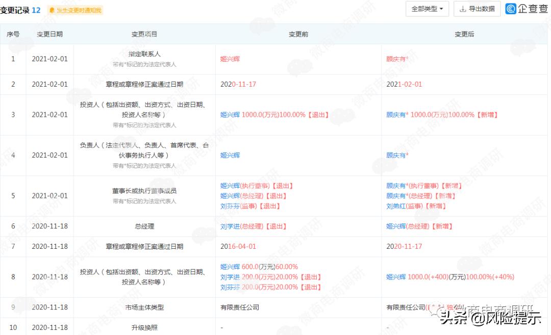 投资太阳能光伏发电合算么,投资光伏发电收入要交税吗