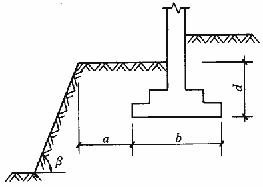 建筑地基基础规范gb50007-2011,建筑地基设计规范gb50007-2011