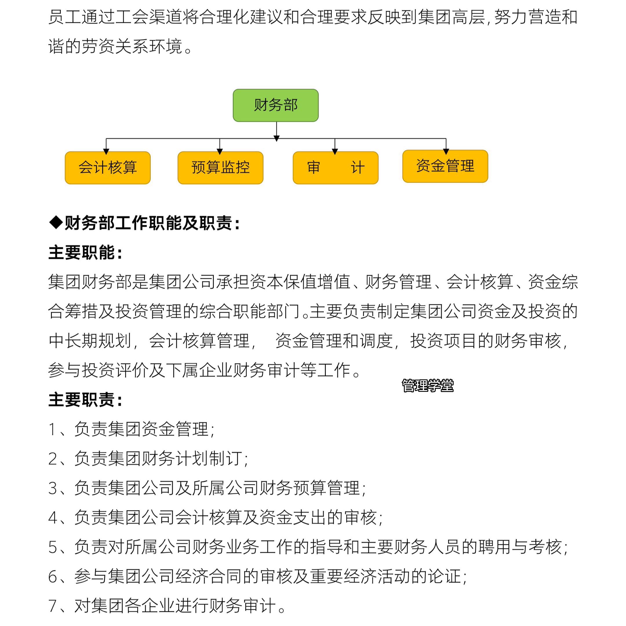 #企业管理#岗位职责#绩效#规章制度@DOU+小助手