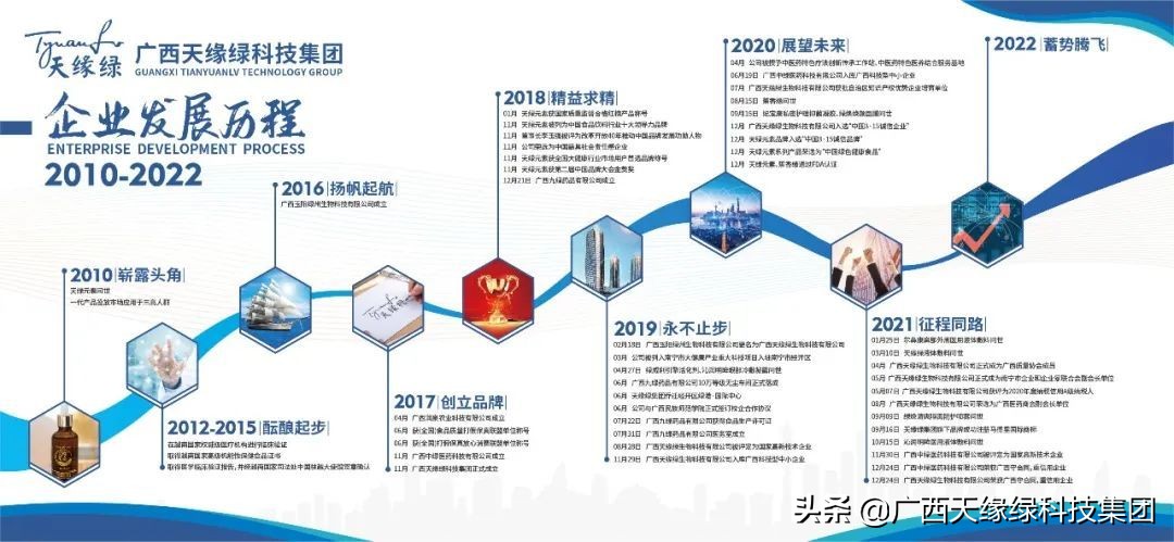 颠覆传统消费理念,颠覆传统消费