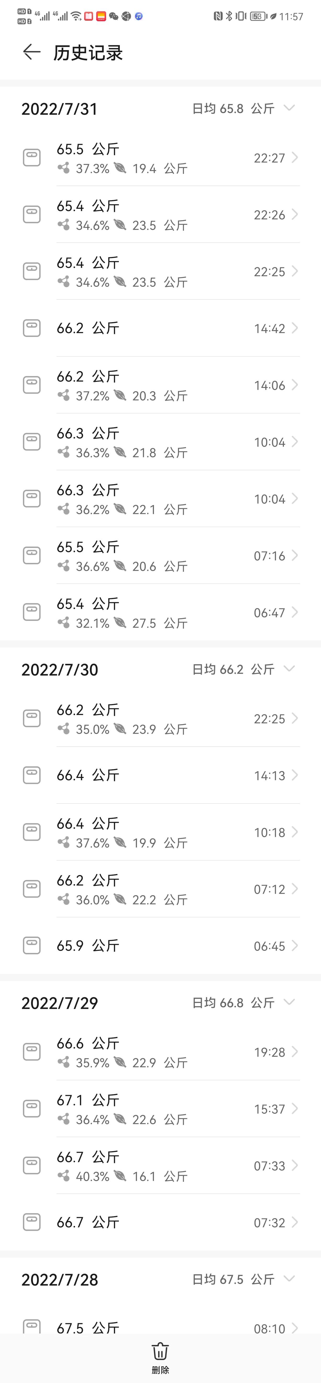 明星都在用的5天瘦15斤的方法,7天瘦10斤最快的方法明星