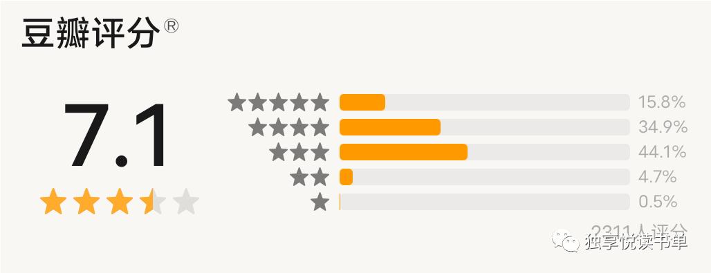 5本经典悬疑推理小说推荐,悬疑推理书荒推荐一口气看完系列