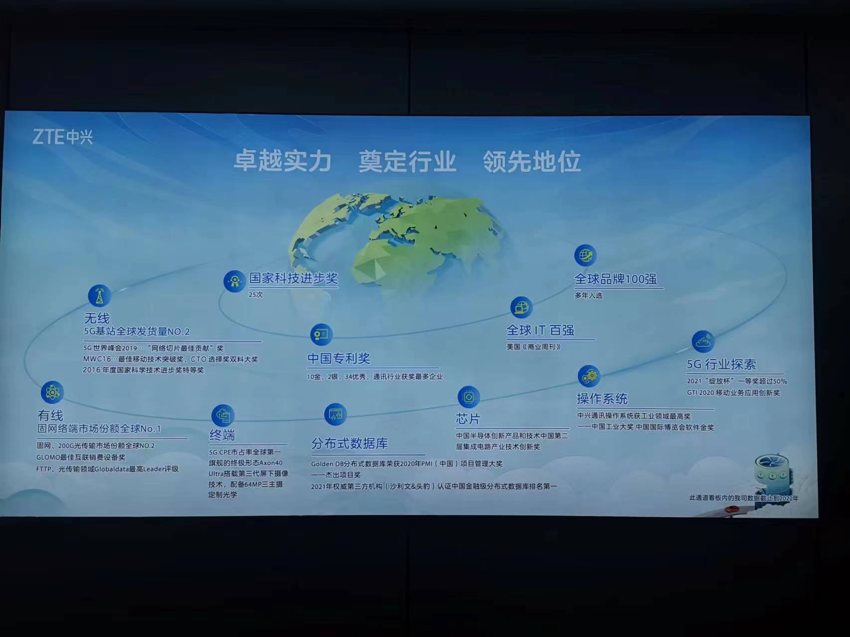 西安中兴通讯终端科技,实力高新