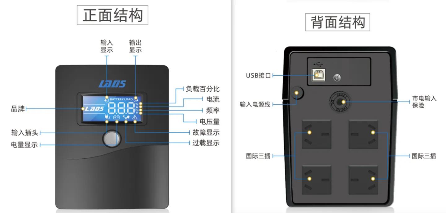 nas配ups推荐,nas用什么ups比较好