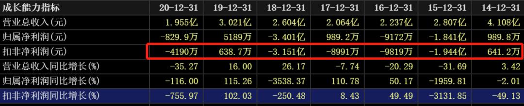 国际油价对中国石油股票的影响,油价大涨对石油股的影响