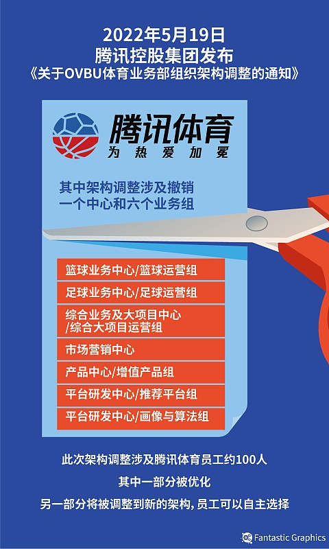 抖音腾讯阿里三足鼎立,阿里腾讯抖音互开流量谁最受益