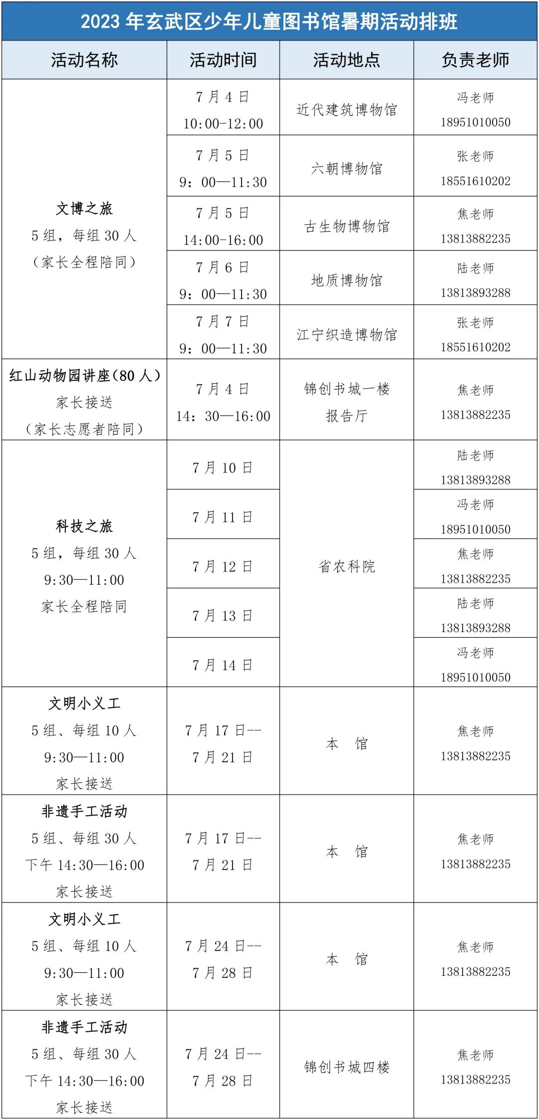 暑假将至！名额有限！速来报名！