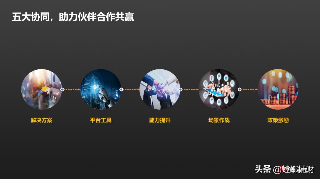 进击数据基础设施新蓝海，厂商如何“择木而栖”？