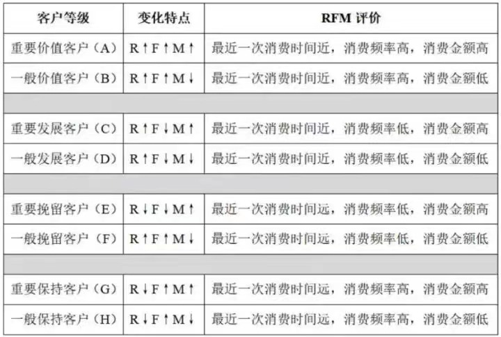 教培行业裂变式营销,营销思维与商业模式学习课程培训