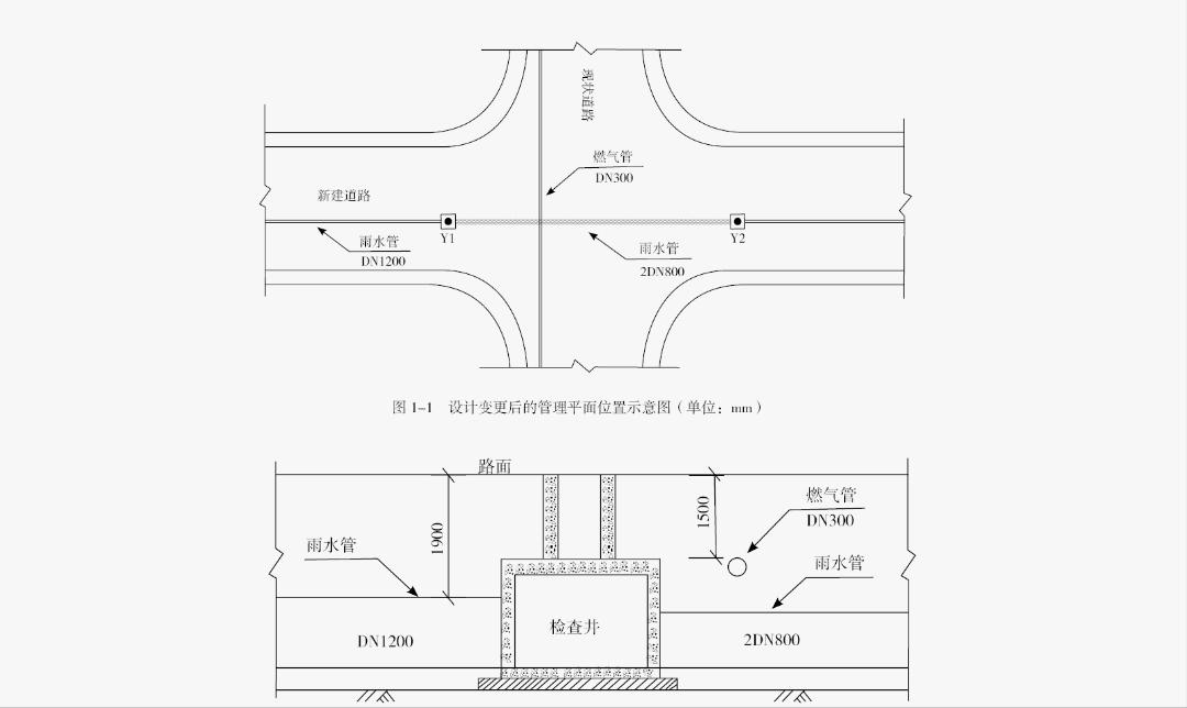 2022年一建市政真题解析,2023年一建市政进度管理真题