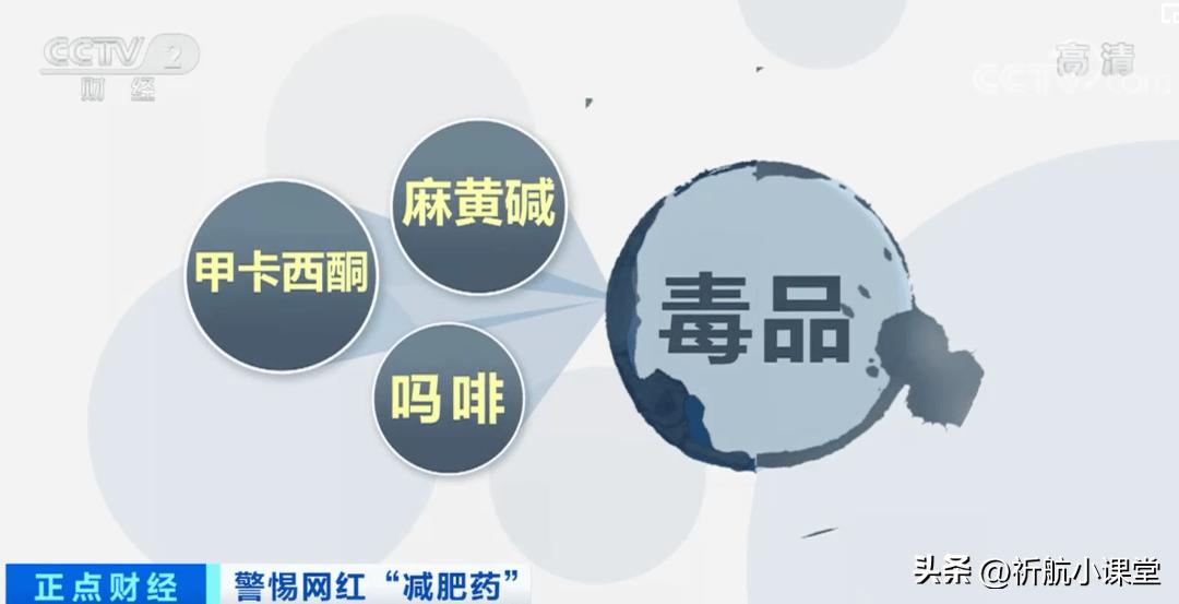 卖减肥药30万会被罚款多少,买减肥药花了上万