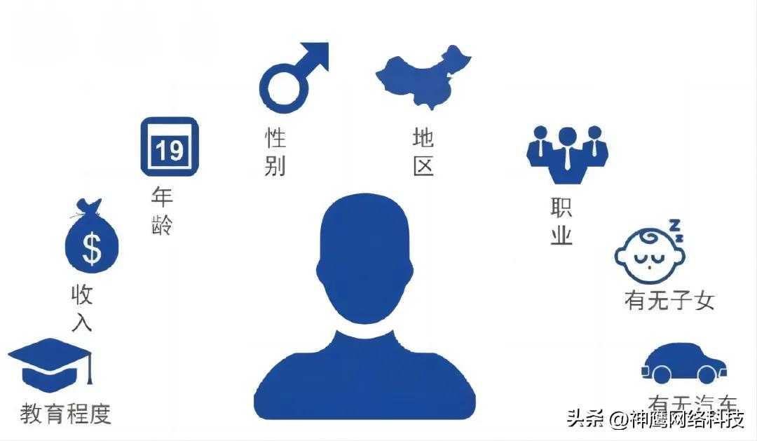 短视频营销创业机会咨询,分析短视频营销技巧