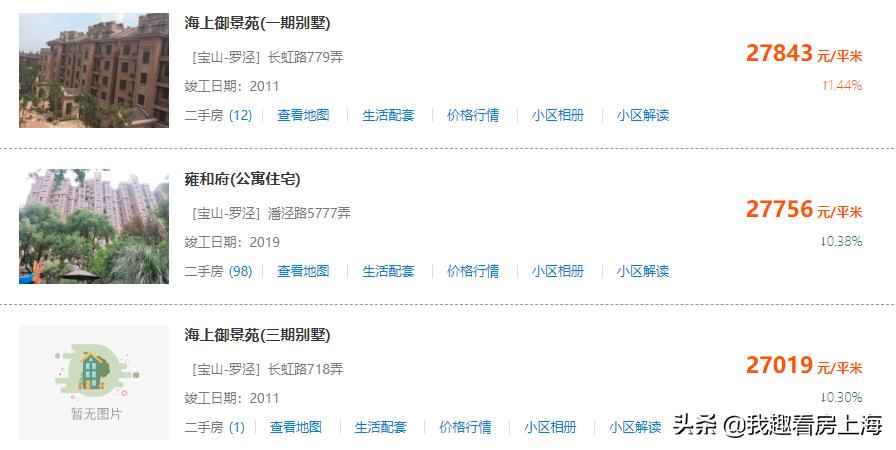 上海宝山天铂买哪栋好,宝山天铂多少一平