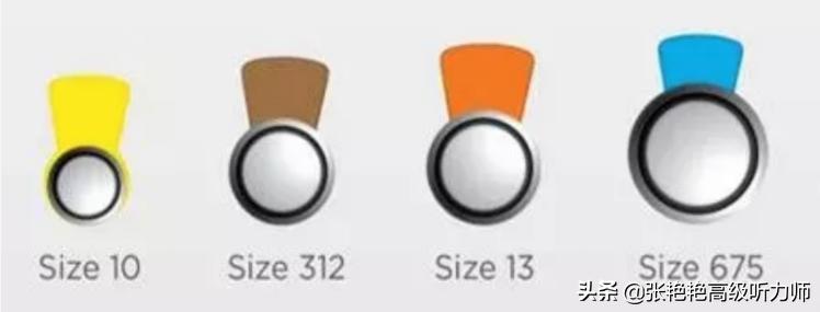 助听器安电池的好还是充电的好,助听器买充电的好还是电池的好