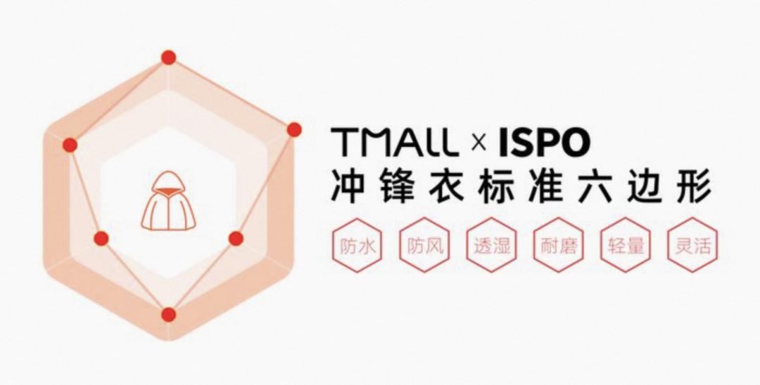 淘宝运动户外类目竞争大吗,淘宝运动户外哪个类目好做