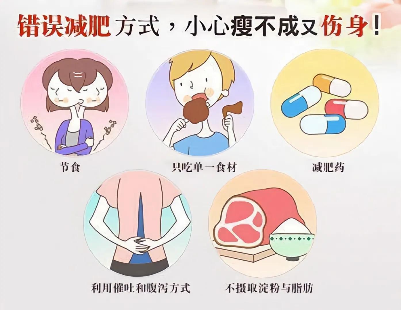 减肥有什么神器吗,减肥神器强力收腹减肥健身操