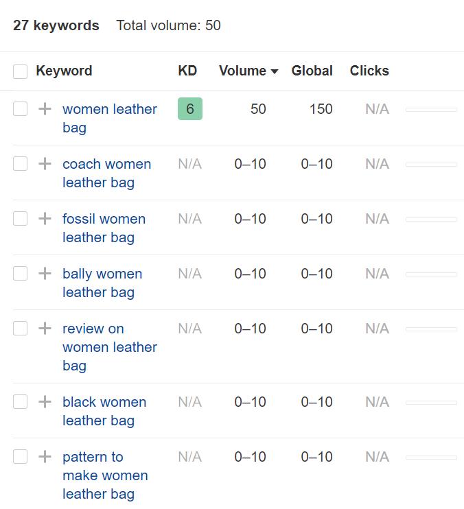 谷歌如何筛选关键词,谷歌独立站seo如何确定关键词