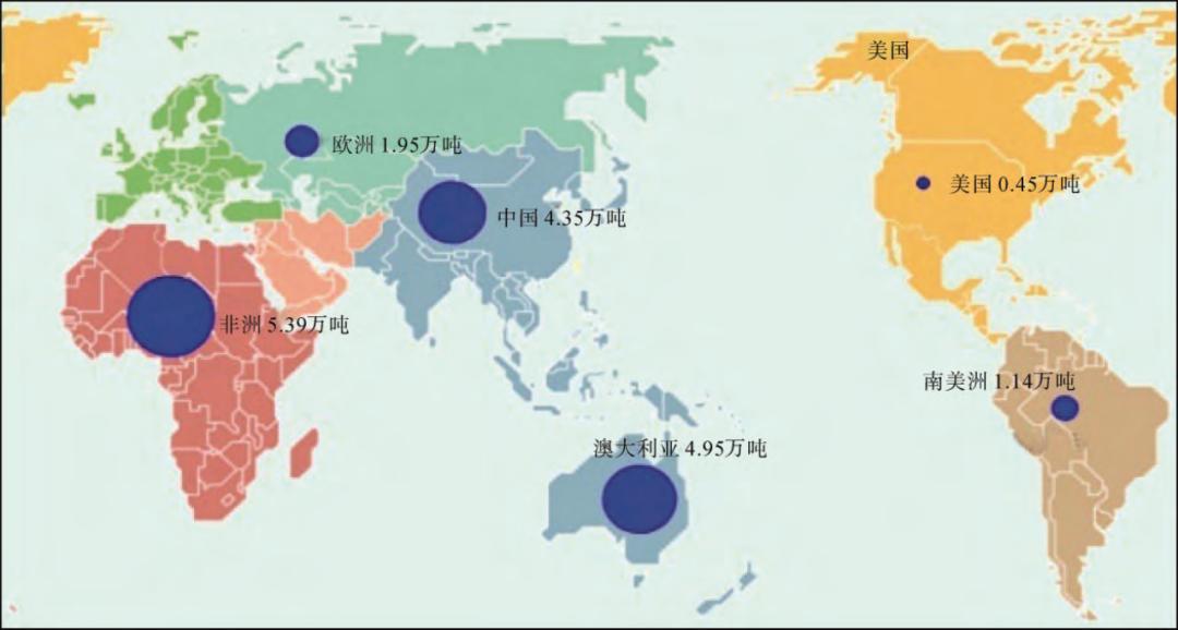 金属锗产业链,从产业链分析行业